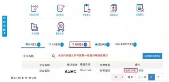 青島公司注冊(cè)代理記賬